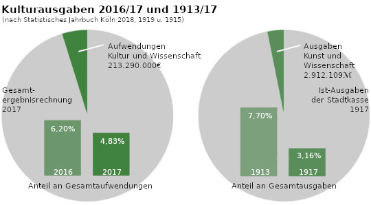 Grafik Ausgaben für Kultur nach Statistisches Jahrbuch Köln 2018, 1919 und 1915